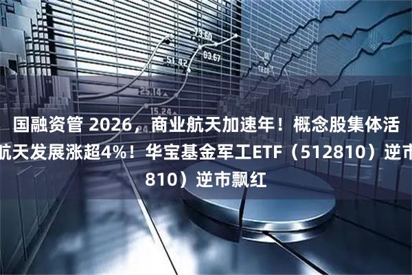 国融资管 2026，商业航天加速年！概念股集体活跃，航天发展涨超4%！华宝基金军工ETF（512810）逆市飘红